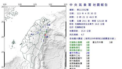 快訊／凌晨魔咒？00:21花蓮近海規模4.7地震 網驚「好大的地鳴聲」