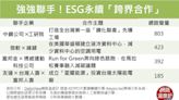 強強聯手！ESG永續也在瘋「跨界合作」 頂尖企業轉型策略一次看