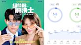 韓劇《絕佳的解決士》韓國電視收視維持5%水準，國際OTT人氣穩排TOP10