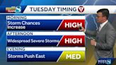Iowa weather: Severe weather threat Tuesday