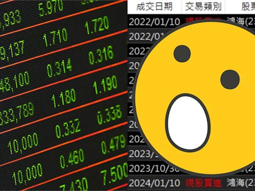 不只鴻海賺進669萬！中信金也狂撈139萬網嘆：不容易