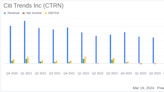 Citi Trends Inc (CTRN) Reports Mixed Fiscal 2023 Results Amidst Economic Challenges