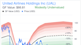 Is United Airlines Undervalued?