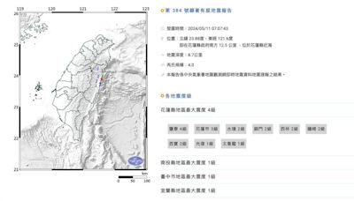 07:07規模4地震！深度僅「8.7公里」 最大震度4級