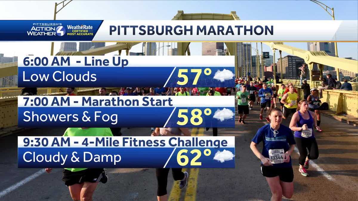 Showers possible for start of Pittsburgh Marathon: Your Sunday forecast