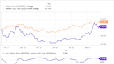 3 Potentially Brutal Cryptocurrency Risks That Most Investors Simply Aren't Ready For