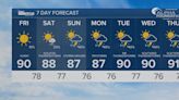 FOX29 First Alert Weather Forecast: May 31, 2024