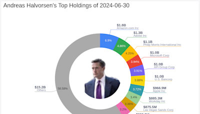 Andreas Halvorsen's Strategic Acquisition in BioMarin Pharmaceutical Inc