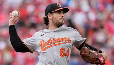 Kremer pitches 6 shutout innings and Santander hits a grand slam to help Orioles sweep Reds