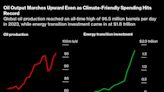 Oil Producers Flush With Cash Cut Reliance on Loans