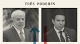 Painel: Três Poderes: Lula é o vencedor da semana, e Ramagem, o perdedor