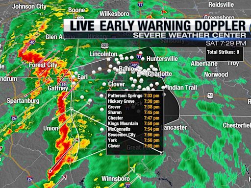 Bill that would improve Charlotte’s weather radar coverages passes House