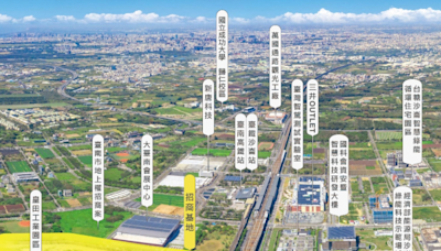 軌道經濟發威 高鐵臺南特定區10公頃產專區地上權案啟動招商 - 理財周刊