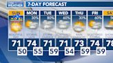 Alexa Minton’s Forecast | A beautiful Mother’s Day Outlook!
