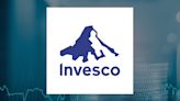 Invesco Bond Fund (NYSE:VBF) Shares Cross Above Fifty Day Moving Average of $15.44