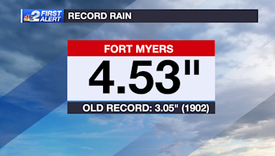 Fort Myers breaks 122-year-old rain record