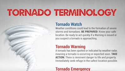 What's the difference between a tornado watch and warning? Tips about severe weather