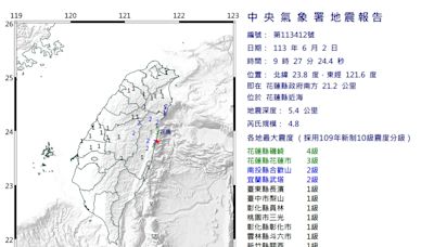 連2震！花蓮近海規模4.8極淺層地震 最大震度4級