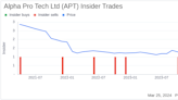 Insider Sell: CFO Colleen Mcdonald Sells 20,000 Shares of Alpha Pro Tech Ltd (APT)