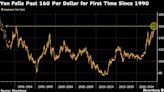 Yen Rebounds After a Slide Past 160 for First Time Since 1990