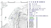 快訊／又震了！9：23規模4.7「極淺層地震」 最大震度3級