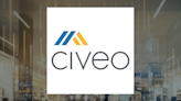 StockNews.com Upgrades Civeo (NYSE:CVEO) to Strong-Buy