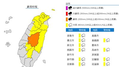 雨勢趨緩 北北基等13縣市豪、大雨特報解除