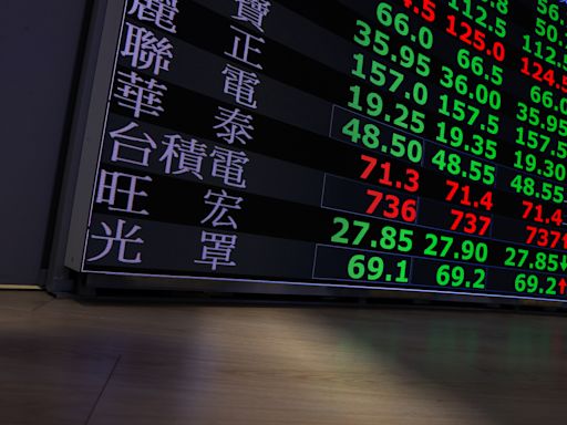 今日最夯 ETF／Meta 宣布財測後股價大跌13% 富邦NASDAQ反1漲幅稱冠