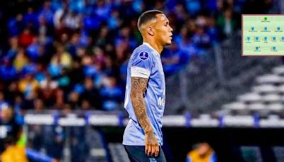 Bryan Reyna y el terrible puntaje que recibió ante Racing en última fecha de la Copa de la Liga