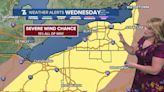 Strong thunderstorm threat Wednesday: What to expect