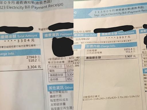 網友指2個月沒關冷氣「越吹越省電？」 台電說話了 - 自由財經