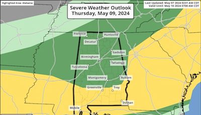 Isolated severe storms possible today; more Wednesday