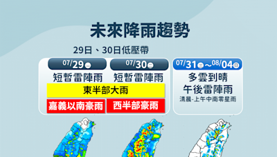 凱米災區留意！ 低壓帶進逼 今明恐再現豪雨、大雷雨和強降雨