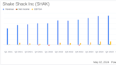 Shake Shack Inc. (SHAK) Q1 2024 Earnings: Meets Revenue Expectations, Misses on EPS