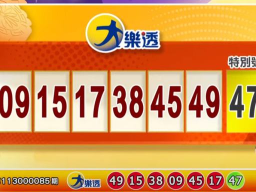 億萬富翁是你？9/6 大樂透、今彩539開獎啦