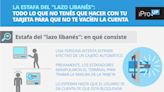 La estafa del "lazo libanés": todo lo que no tenés que hacer con tu tarjeta para que no te vacíen la cuenta