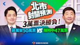 北市封關預測／3萬票決勝負！蔣萬安50萬票vs陳時中47萬