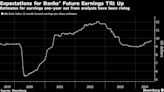 Big Bank Stocks’ Market-Beating Rally Puts Onus on Outlooks