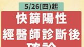 全民適用「快篩陽視同確診」 快篩劑交由視訊醫師、醫院或篩檢站判定