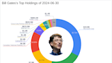 Bill Gates Amplifies Berkshire Hathaway Stake in Latest 13F Filing