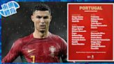 葡萄牙確定26人名單 C朗第6度出戰歐國盃