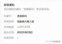 2022届港校联招JUPAS放榜 港籍生八大录取率高达40% - 知乎