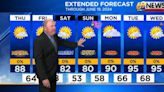 Warmer with a good amount of sunshine today; strong storms later on Friday