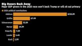 Donald Trump Could Lose Millions in Backing From Conservative Donors