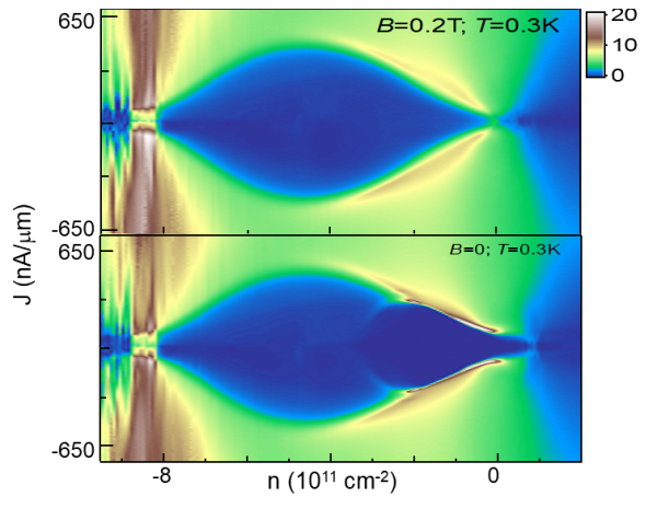 Quantum Effects Make Electrons Superconduct while | Newswise