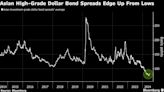 Asian Issuers Sell $14 Billion of Bonds in Busiest Week of Year