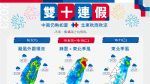 國慶連假3地降雨最劇！ 下周雙颱對台影響機率曝
