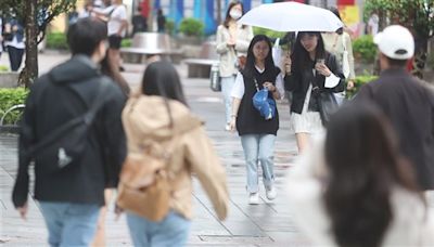 8日起東北季風增強入夜降溫 日夜溫差約10度