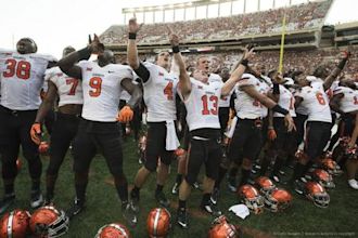 Oklahoma State Cowboys