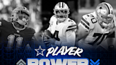 Parsons, Prescott or Martin? Who tops Cowboys’ pre-camp power rankings?